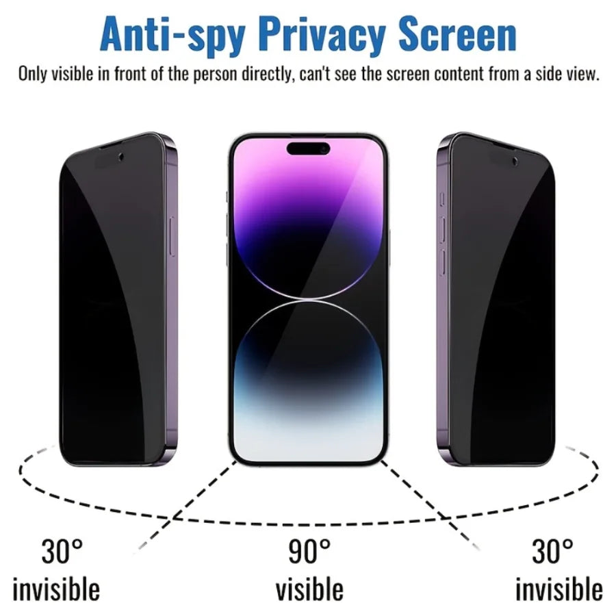Privacy Screen Protectors for 15 14 13 12 11 Pro Max Privacy Film Tempered Glass for 12 13 Mini