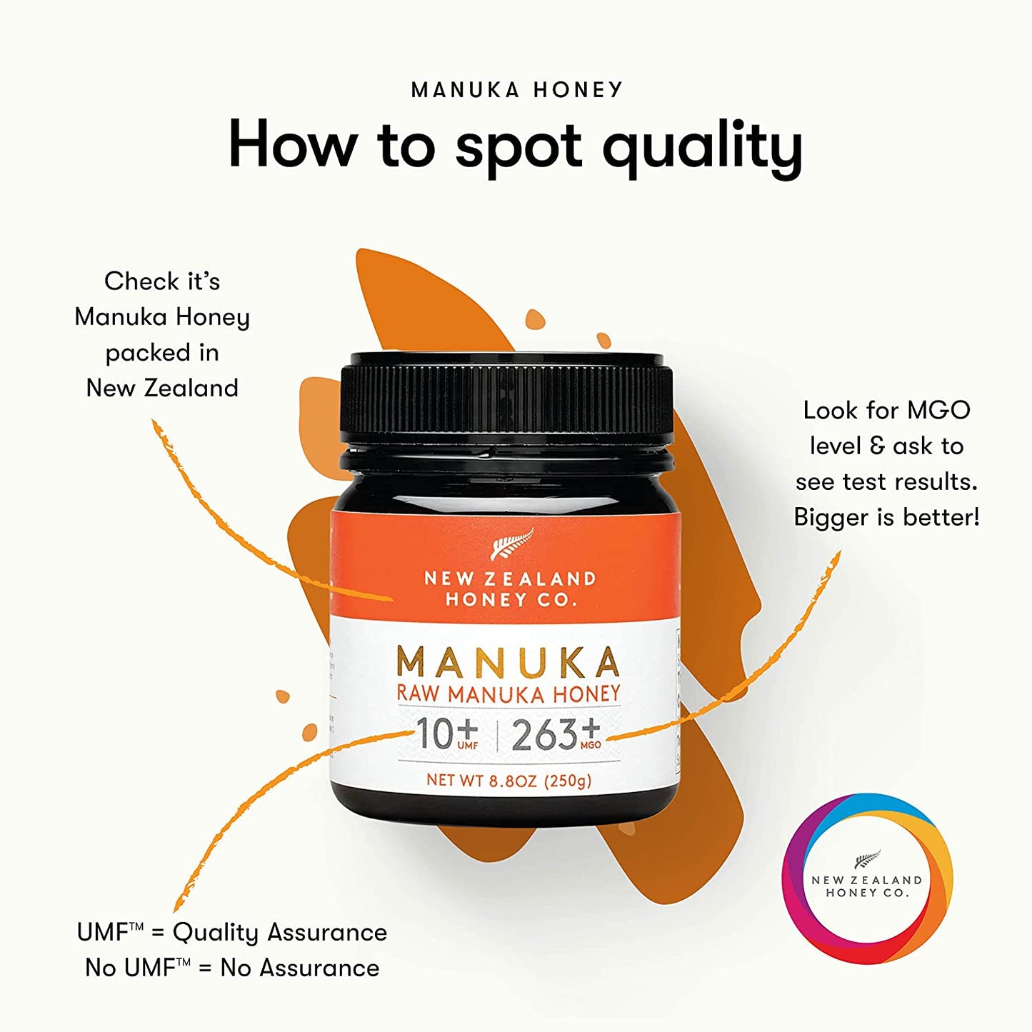 . Raw Manuka Honey UMF 10+ | MGO 263+, 8.8Oz / 250G | Organic Medical Grade Manuka Honey for Daily Wellness, Skin Care & Dogs