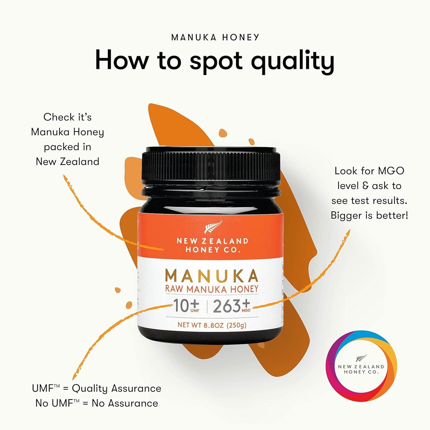 . Raw Manuka Honey UMF 10+ | MGO 263+, 8.8Oz / 250G | Organic Medical Grade Manuka Honey for Daily Wellness, Skin Care & Dogs