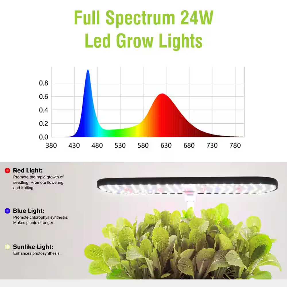 Hydroponics Growing System Kit,12-Pods Indoor Herb Garden W/ LED Grow Light,Silent Pump,Smart Automatic Timer Control