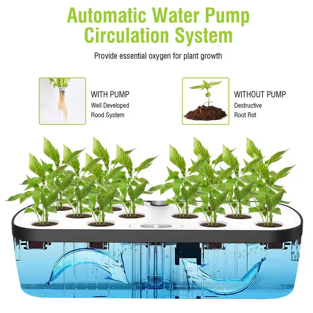 Hydroponics Growing System Kit,12-Pods Indoor Herb Garden W/ LED Grow Light,Silent Pump,Smart Automatic Timer Control